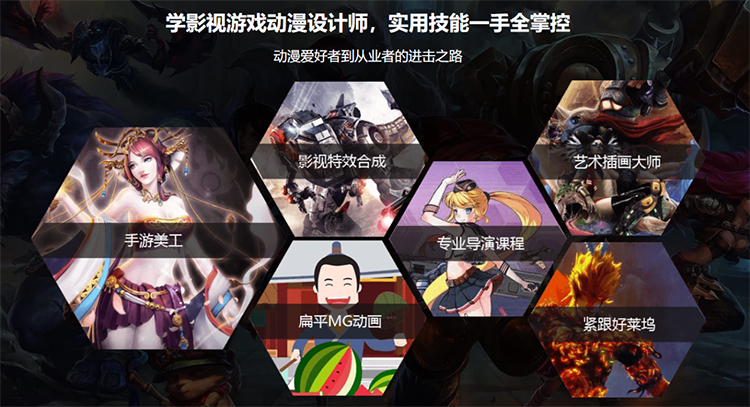 哈爾濱新華電腦學校
