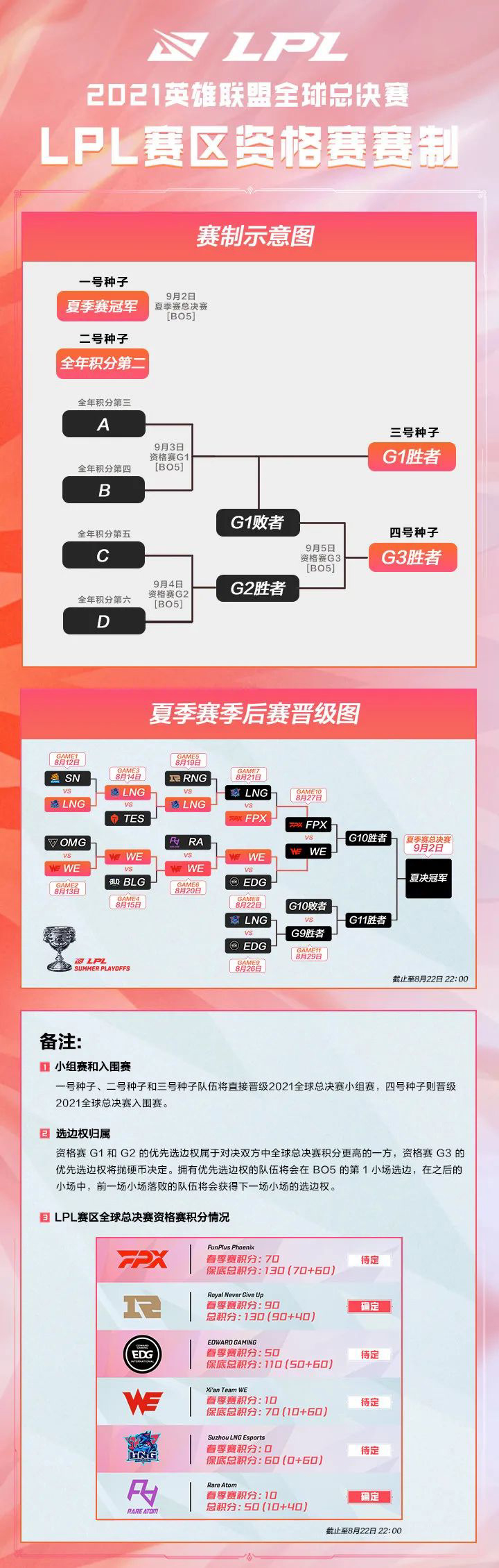 哈爾濱新華電腦學校