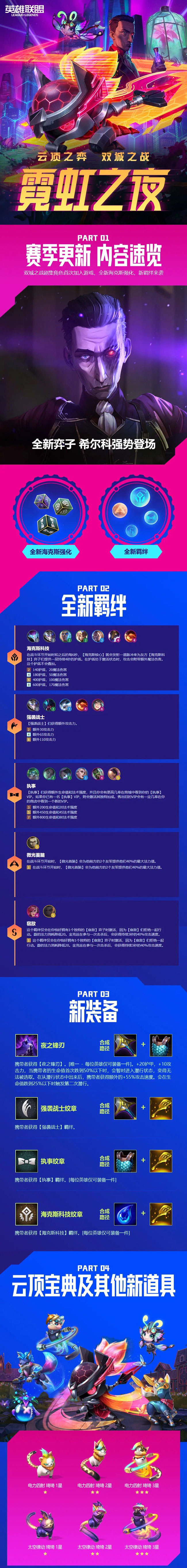 哈爾濱新華電腦學(xué)校