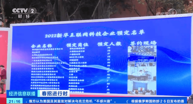 哈爾濱新華電腦學校