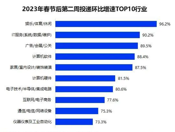 石家莊新華電腦學校