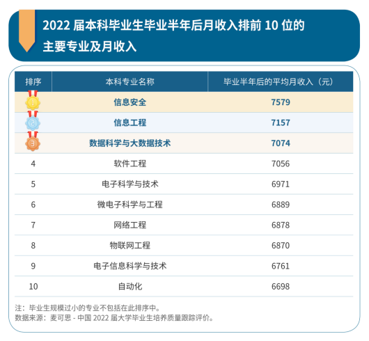 石家莊新華電腦學校