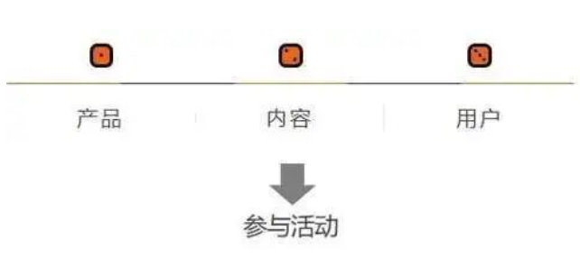 石家莊新華電腦學校